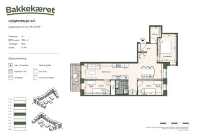 Visual presentation of the listing