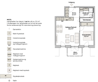 Visual presentation of the listing