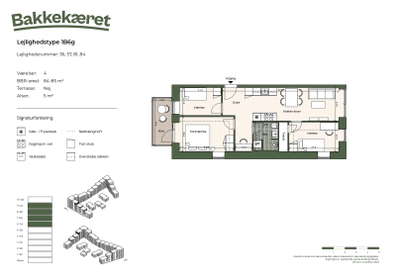 Visual presentation of the listing