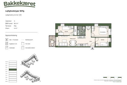 Visual presentation of the listing
