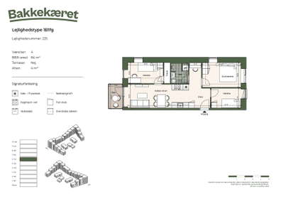 Visual presentation of the listing