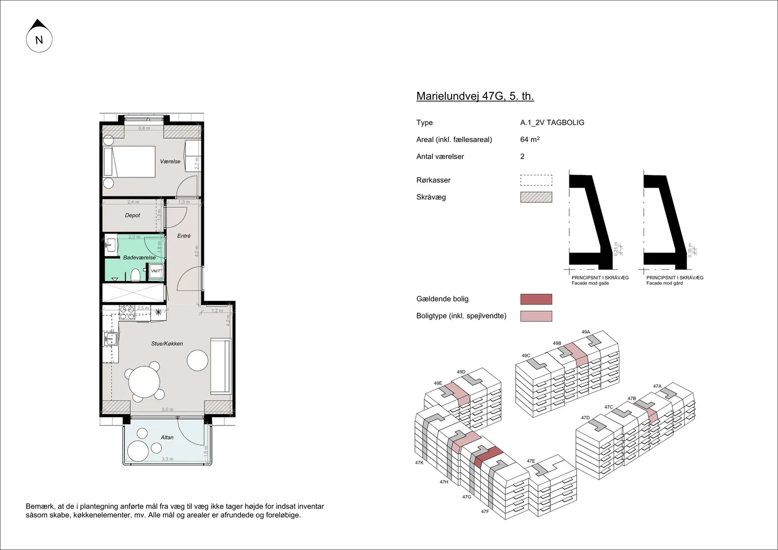 Visual presentation of the listing