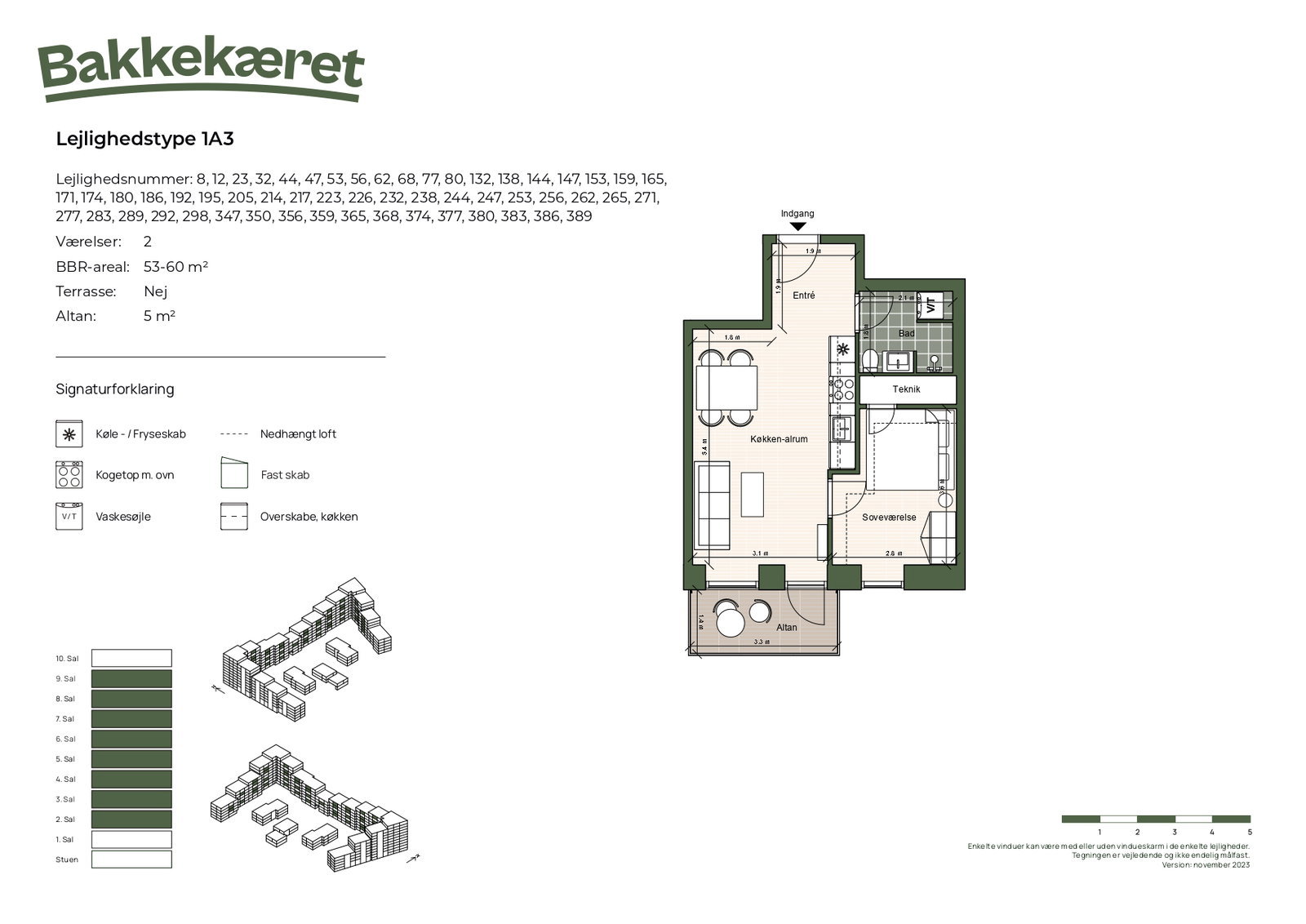 Visual presentation of the listing