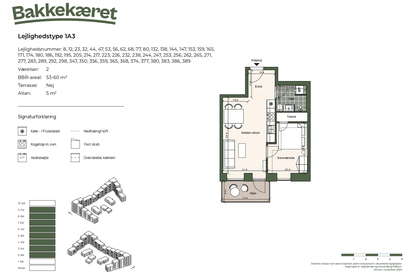 Visual presentation of the listing