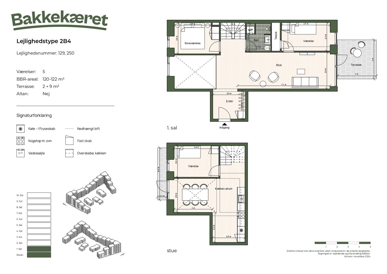 Visual presentation of the listing