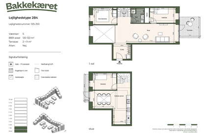Visual presentation of the listing