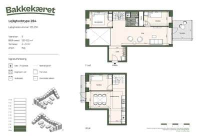 Visual presentation of the listing