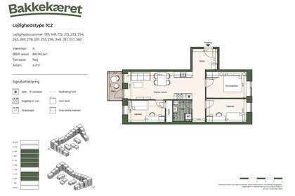 Visual presentation of the listing