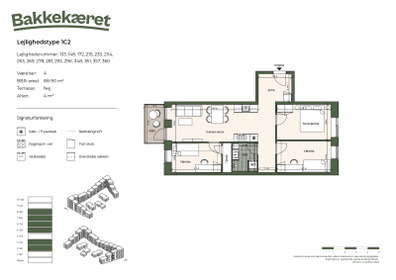 Visual presentation of the listing