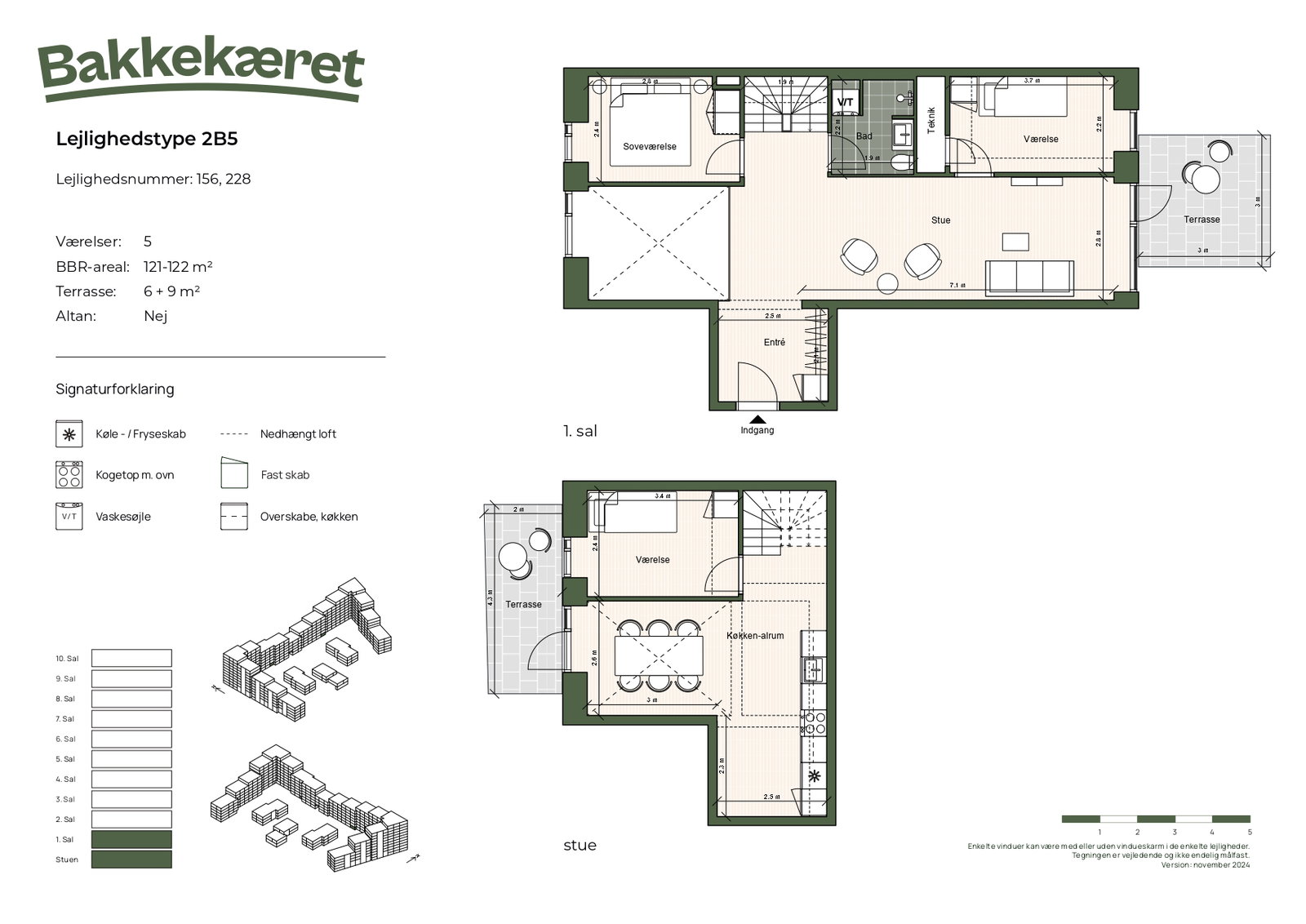 Visual presentation of the listing