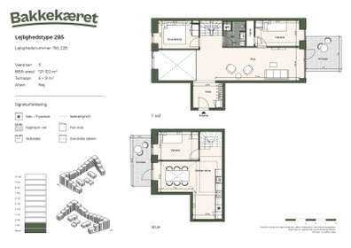 Visual presentation of the listing