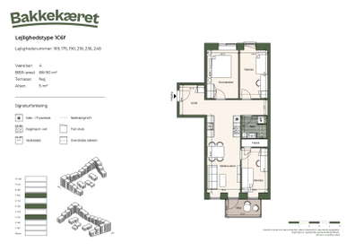 Visual presentation of the listing