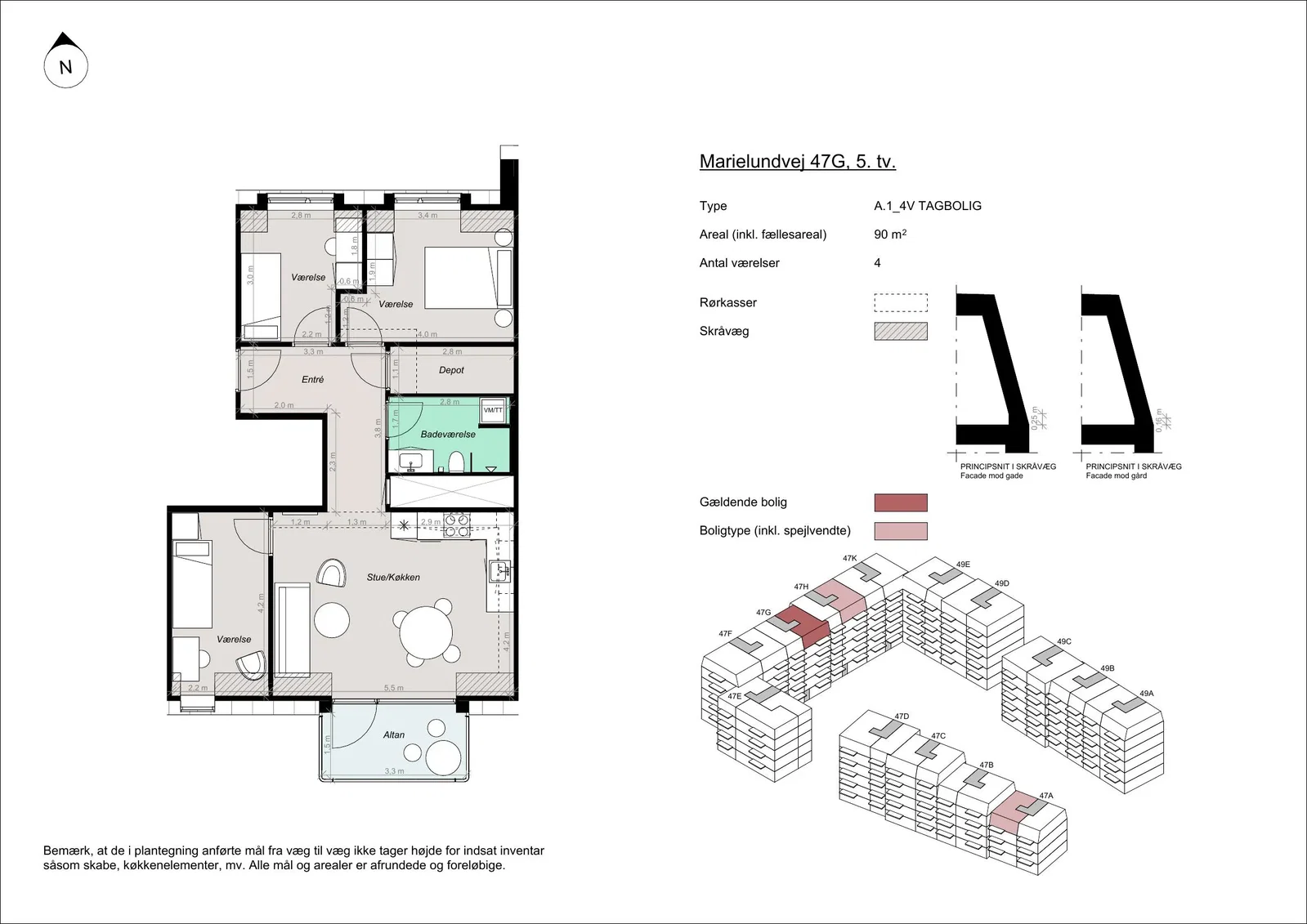 Visual presentation of the listing