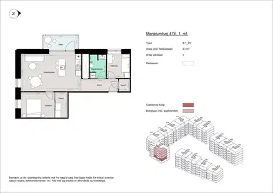 Visual presentation of the listing
