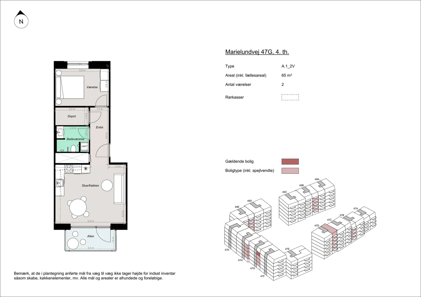 Visual presentation of the listing