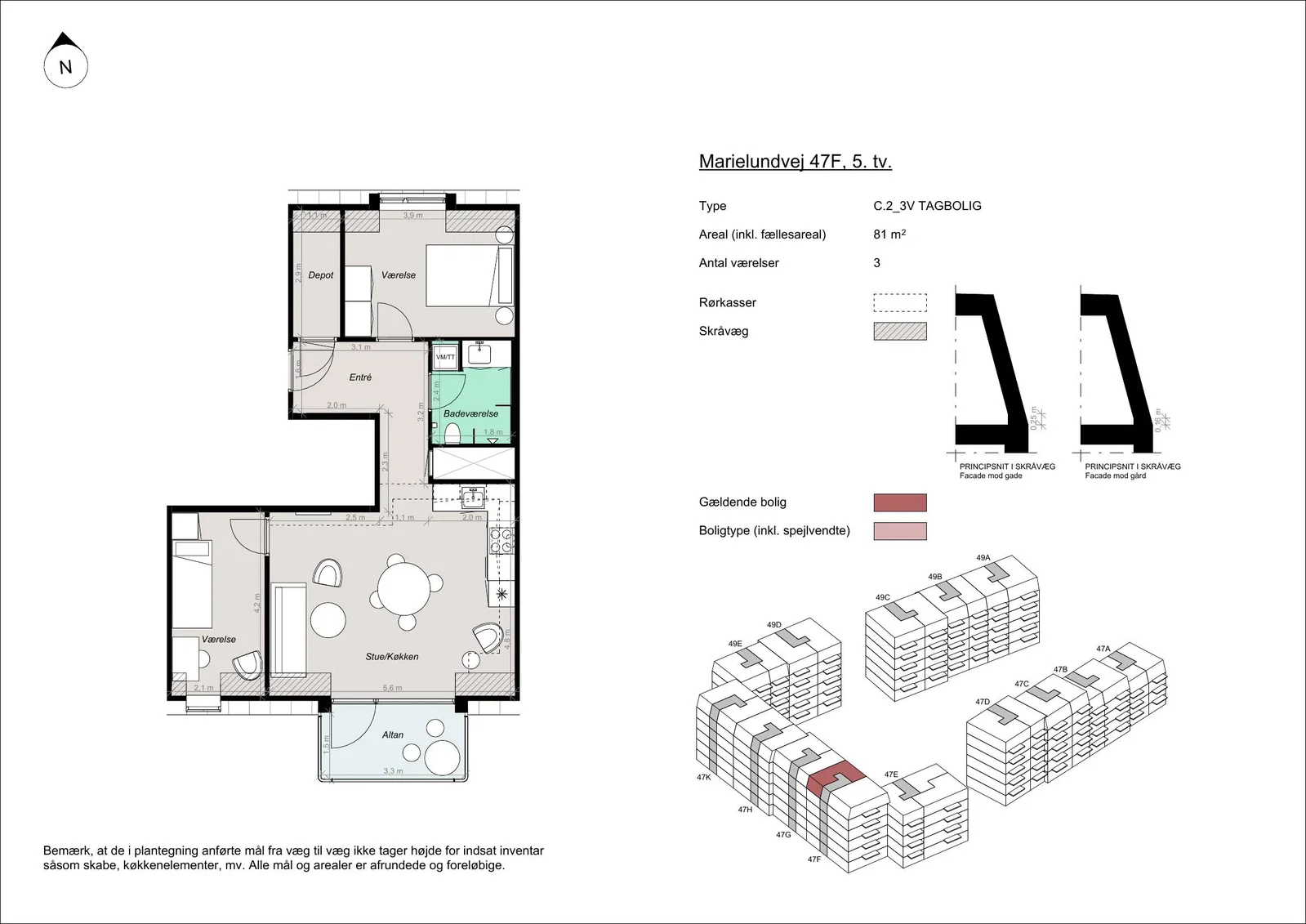 Visual presentation of the listing
