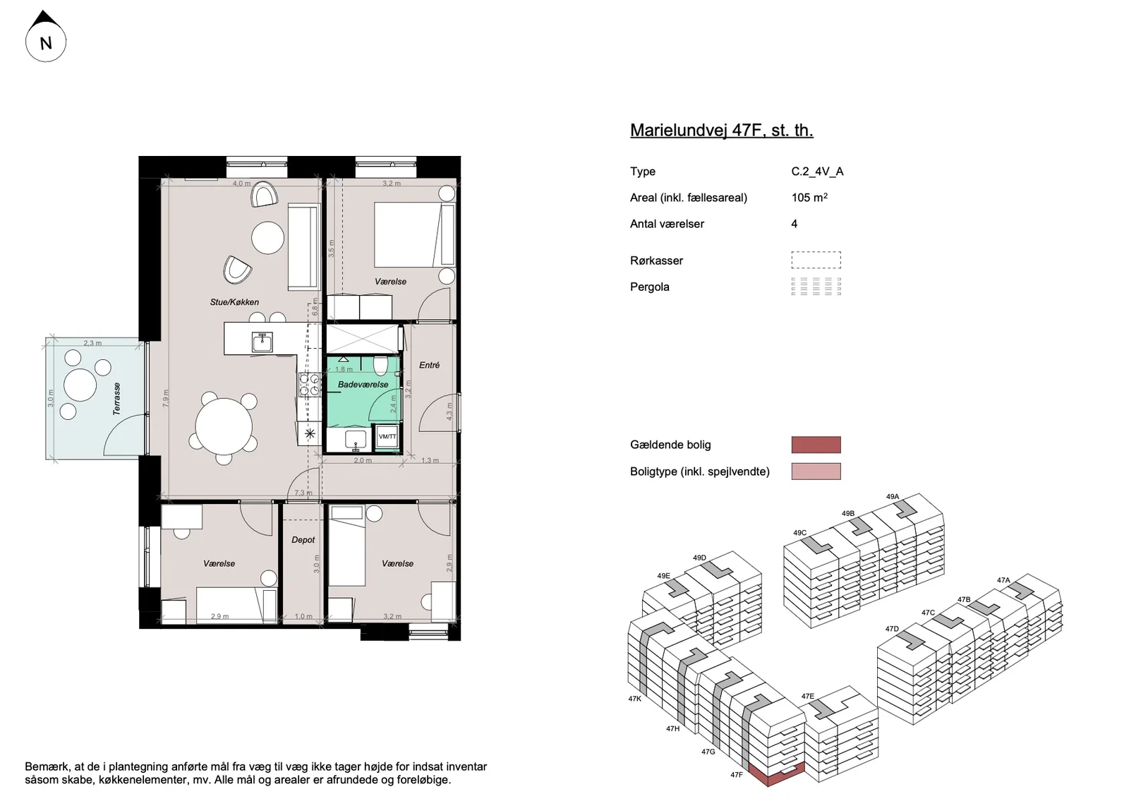 Visual presentation of the listing