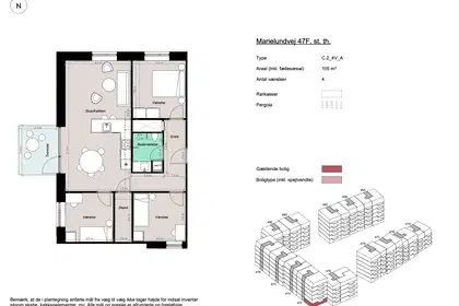 Visual presentation of the listing