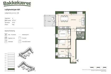 Visual presentation of the listing