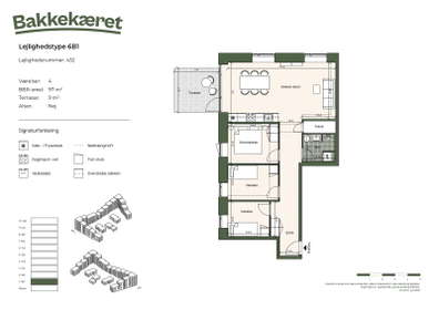 Visual presentation of the listing