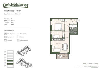 Visual presentation of the listing