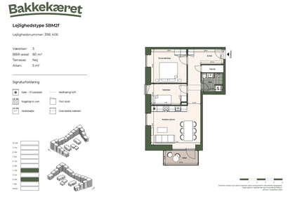 Visual presentation of the listing