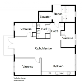 Visual presentation of the listing