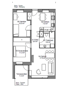 Visual presentation of the listing