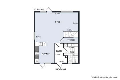 Visual presentation of the listing