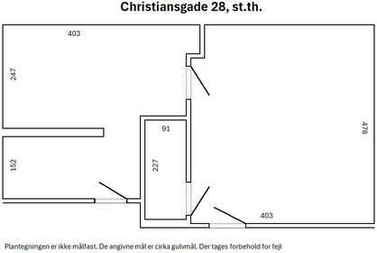 Visual presentation of the listing