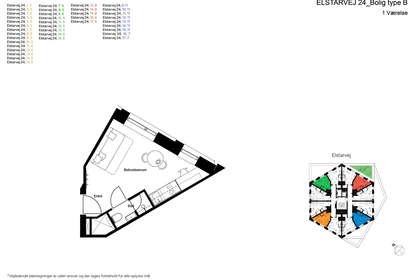 Visual presentation of the listing