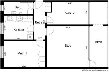 Visual presentation of the listing