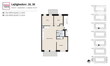 Visual presentation of the listing