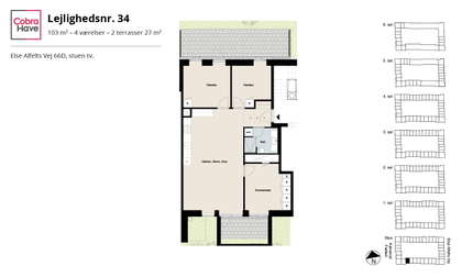 Visual presentation of the listing