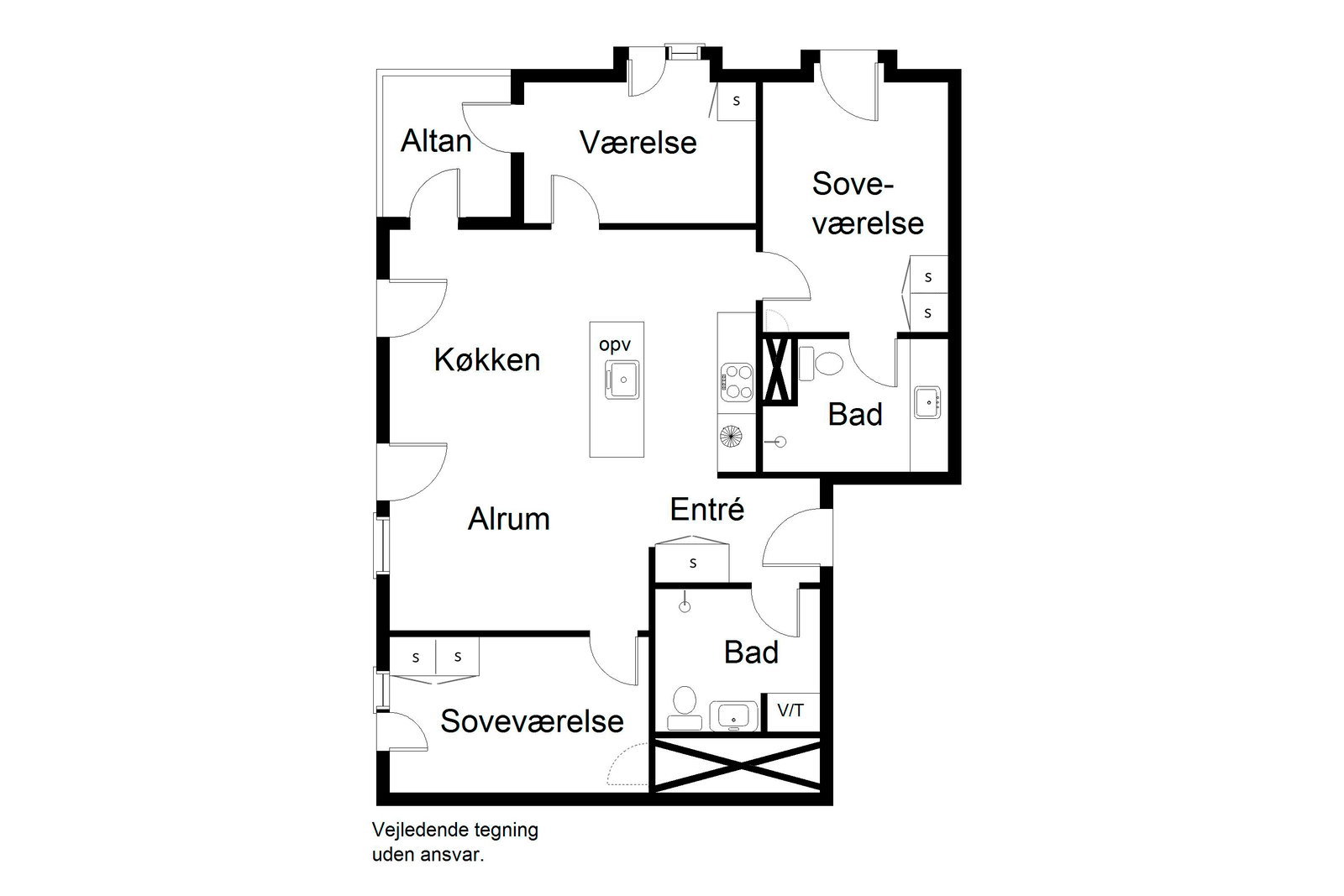 Visual presentation of the listing
