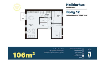 Visual presentation of the listing