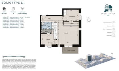 Visual presentation of the listing