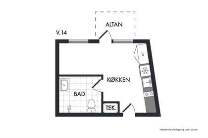 Visual presentation of the listing