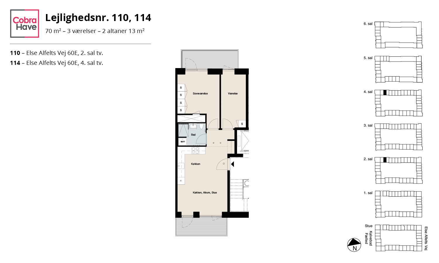 Visual presentation of the listing