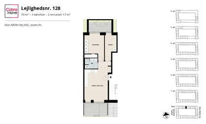Visual presentation of the listing