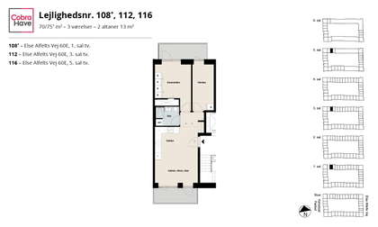 Visual presentation of the listing