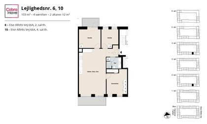 Visual presentation of the listing