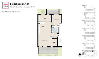 Visual presentation of the listing