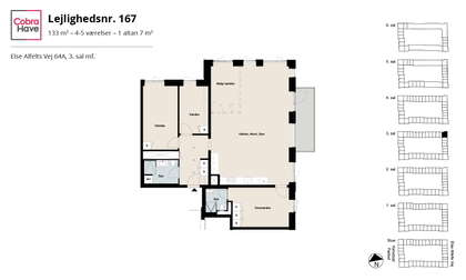 Visual presentation of the listing