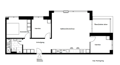 Visual presentation of the listing