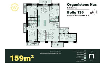 Visual presentation of the listing