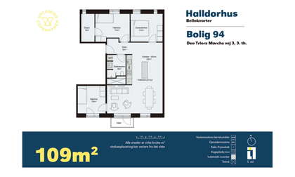 Visual presentation of the listing