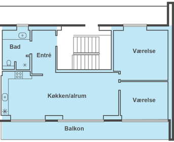 Visual presentation of the listing