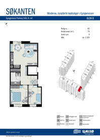 Visual presentation of the listing