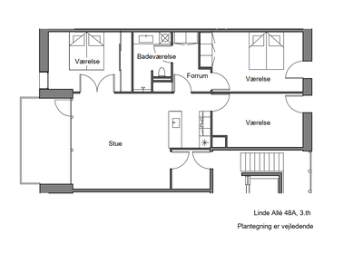 Visual presentation of the listing